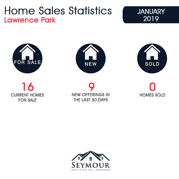  Lawrence Park Home Sales Statistics for January 2019 | Jethro Seymour, Top Toronto Real Estate Broker